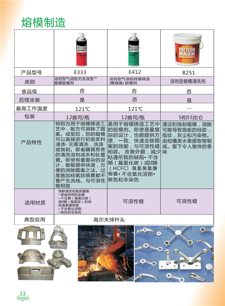 美國Stoner產(chǎn)品畫冊：塑料、聚氨酯、復(fù)合材料、橡膠制品等行業(yè)助劑（脫膜劑、清潔劑、防銹劑 、除油劑、潤滑劑、助流劑等）-13