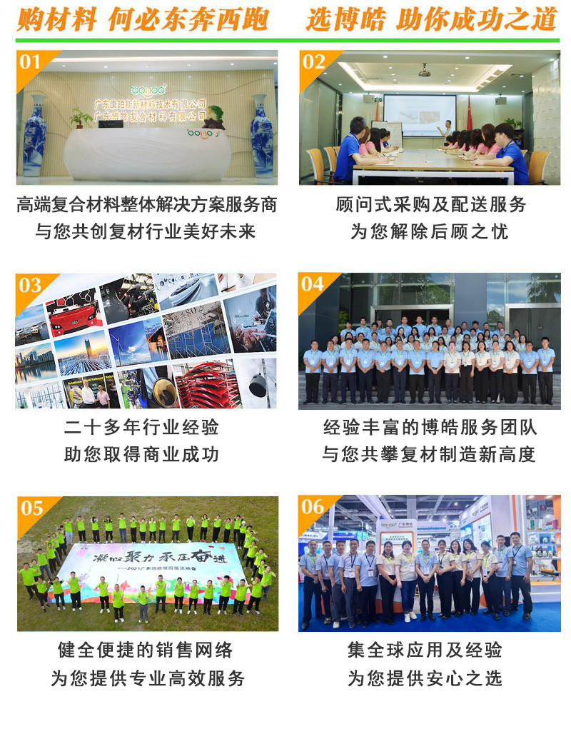 購復合材料，何必東奔西跑，選擇廣東博皓，助你成功之道