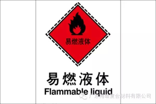 【博皓課堂】關(guān)于復(fù)合材料須知的安全常識(shí)&mdash;&mdash;樹(shù)脂篇-3